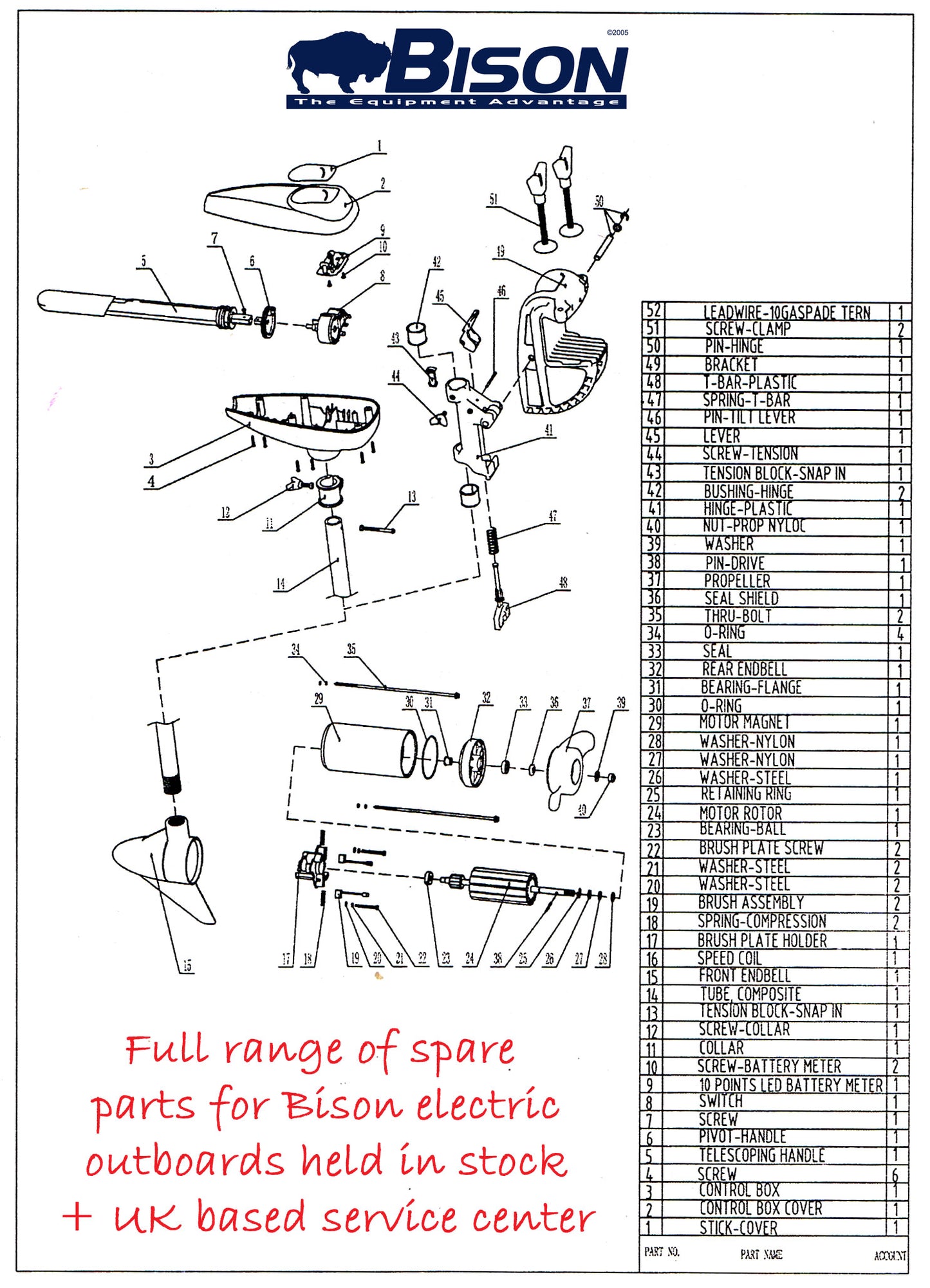 ELECTRIC OUTBOARD SPARE PARTS