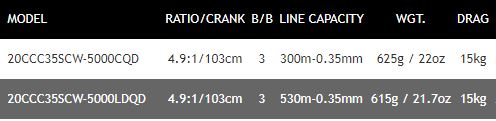 New Daiwa 20 Crosscast 35 SCW QD 5000C / 5000LD Carp Fishing Reel