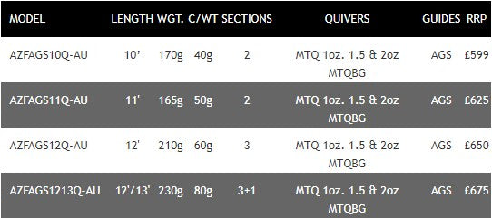 Daiwa Air Z AGS Feeder Fishing Rods - Made in UK - All Models / Sizes