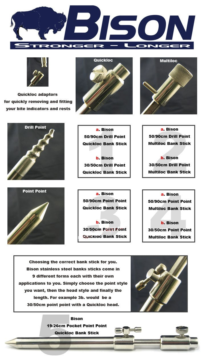 BISON STAINLESS STEEL BANK STICKS