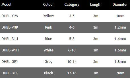 New Daiwa Hybridlastic Pole Match Fishing Elastic 3m - All Sizes / Colours