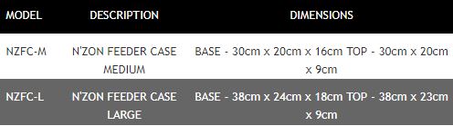 New Daiwa N'ZON Feeder Case Carryall Fishing Tackle Bags - Medium/Large