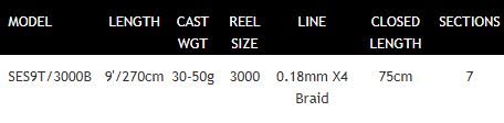 New Daiwa Sensor Tele Sea Lure Fishing Combo - 9ft Rod & 3000 Loaded Reel - SES9T/3000B