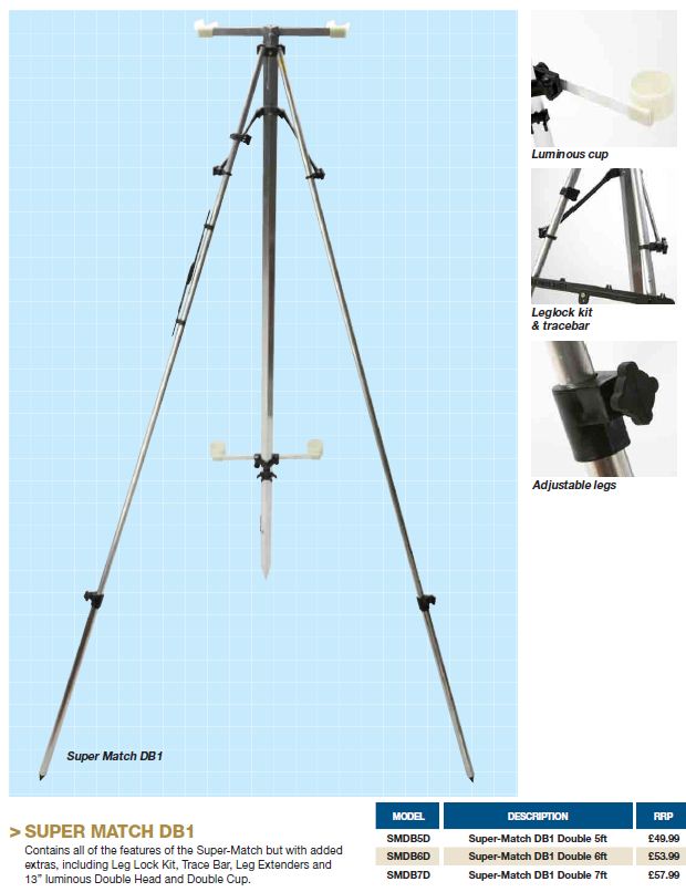 IAN GOLDS SUPER-MATCH DB1 DOUBLE 7FT Model No SMDB7D