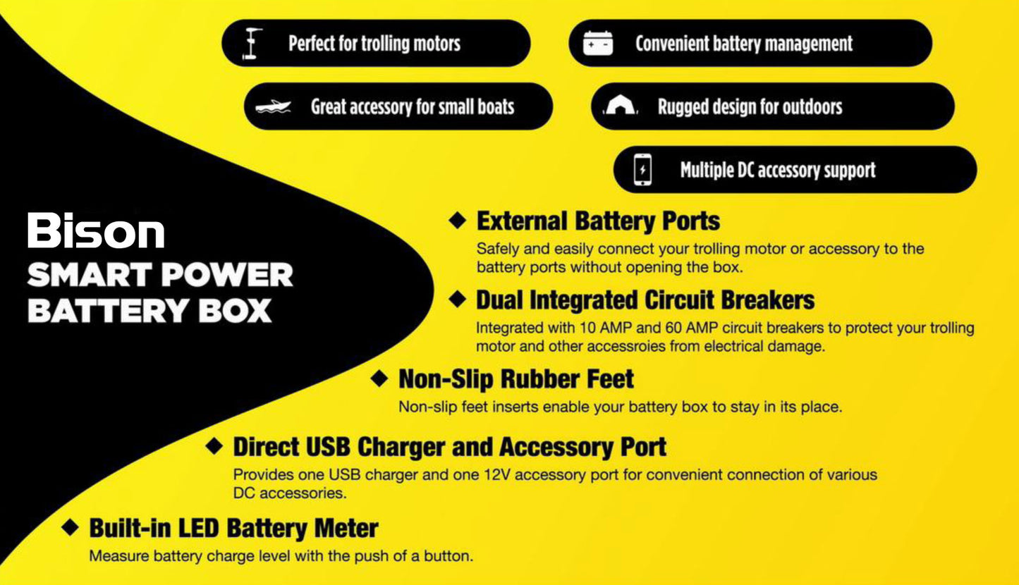 BISON BATTERY BOX CARRIER WITH USB CHARGER, LED METER, BREAKER & 12V SOCKET