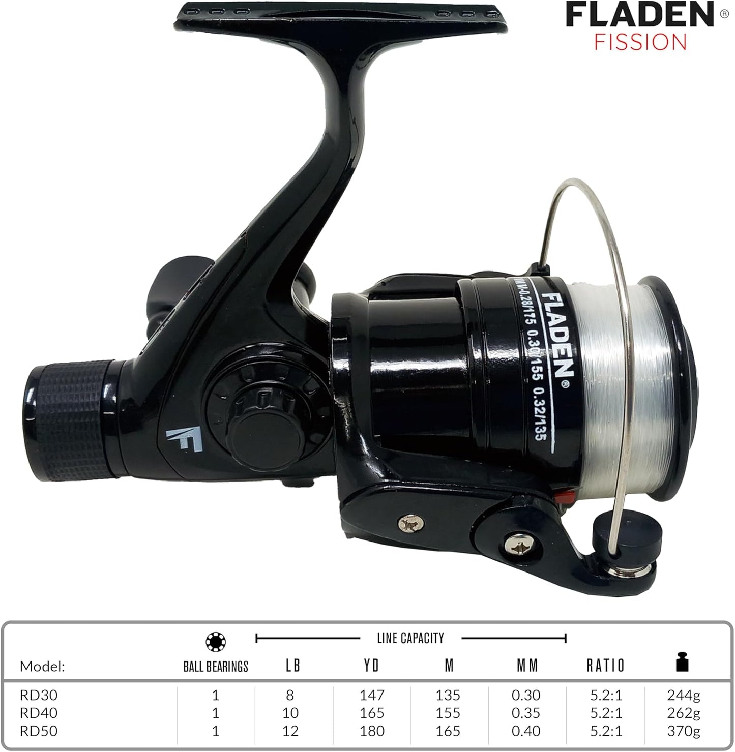 FISHING REEL FOR SPINNING FLOAT FEEDER CARP SEA & PIKE FISHING RODS RN600
