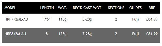 Clearance Offer Daiwa Gekkabijin HRF - 7'7" / 5-20g / 2pc Lure Rod - HRF772ML-AU